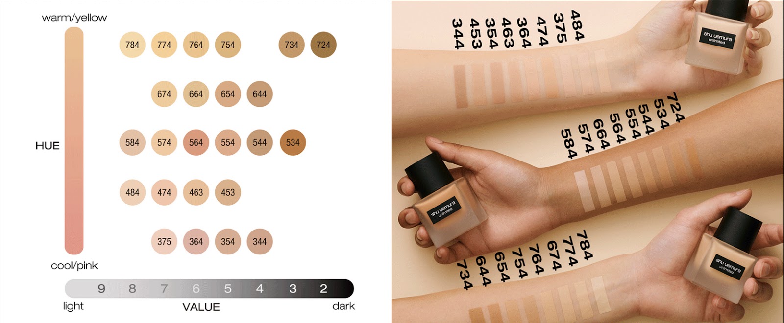 Shu Uemura Unlimited Foundation Review fransiska wenda