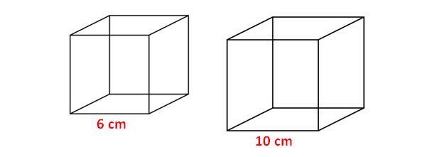 jika luas permukaan kubus adalah 600 cm², maka volume kubus adalah