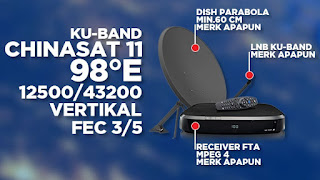 Daftar Channel Freesat Ninmedia di Chinasat 11 Terbaru Cara Tracking Ninmedia di Satelit Chinasat 11