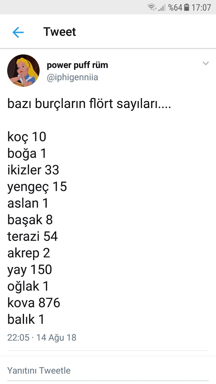 Uyumluluk: kadın-kanser, erkek-Terazi 92