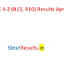 JNTUK B.Tech 4-2 Sem (R13,R10) Regular/Supply Exam Results April 2019 – Info