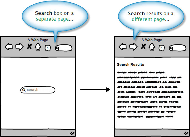 Two related web pages mockup.