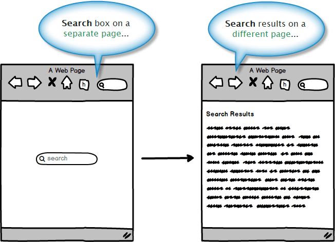 Two related web pages mockup.
