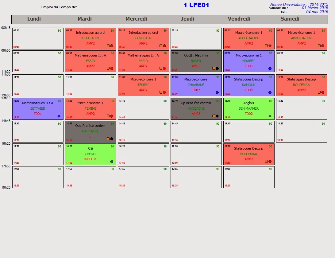 Forex abode forums
