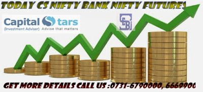 Bank Nifty Futures, Equity Tips, Nifty Futures, Nifty Futures Tips, Nse Bank Nifty,