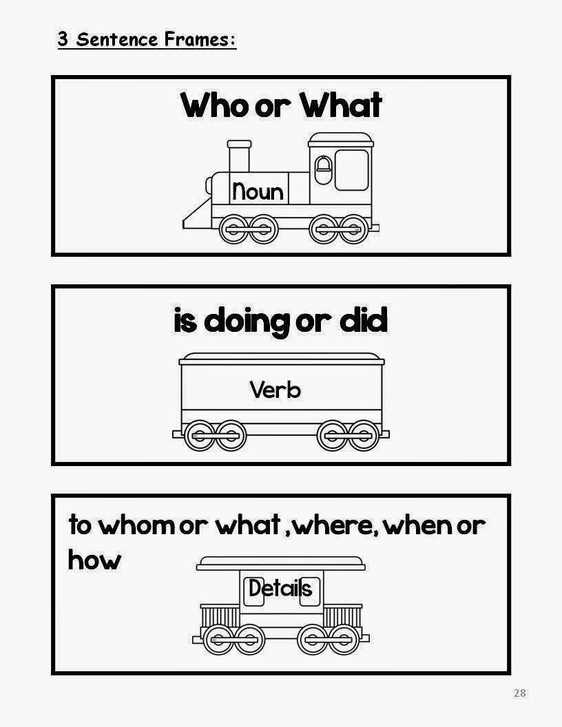 LMN Tree: Using Sentence Frames to Help Students Get Started with Writing