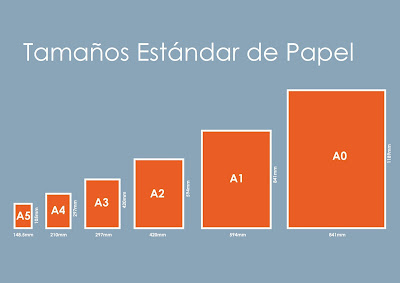 imagen tamaño estandar de papel