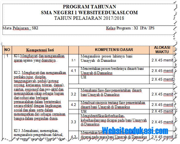 Prota Promes Sejarah Budaya Islam Kelas 11 K13 Revisi 2018 Websiteedukasi Com