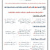 مرشحات وتوقعات مادة الانكليزي للصف السادس الاعدادي ٢٠١٦ وسام الربيعي