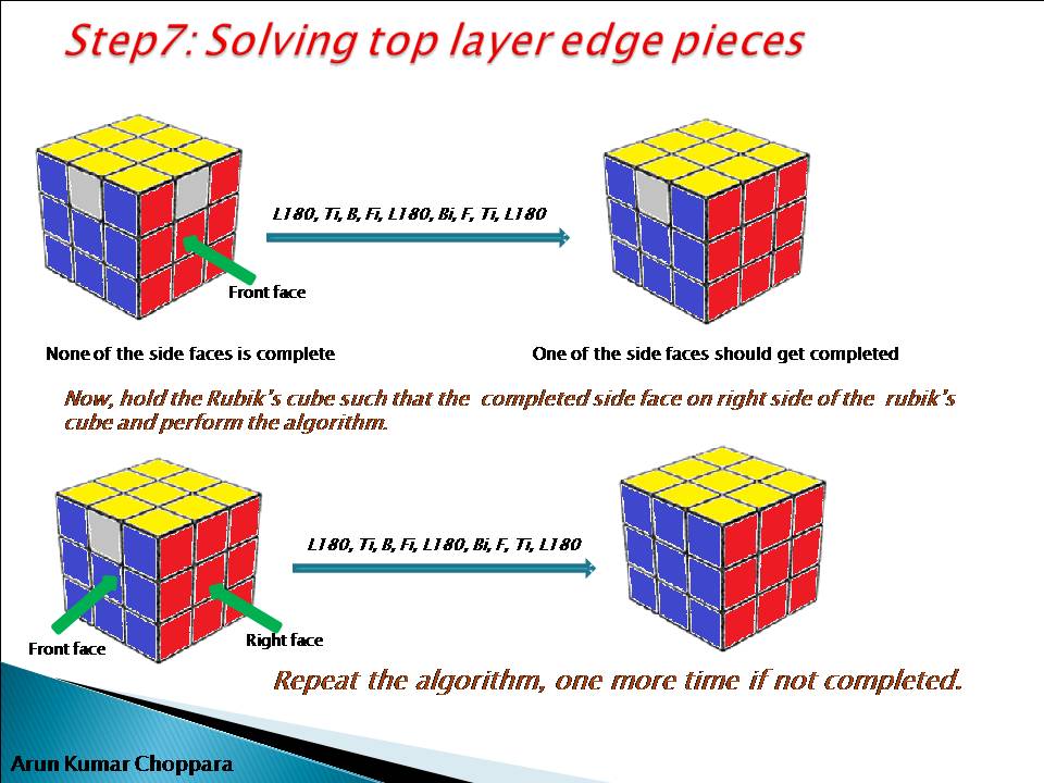 Solving Rubiks Cube Made Easy Step7