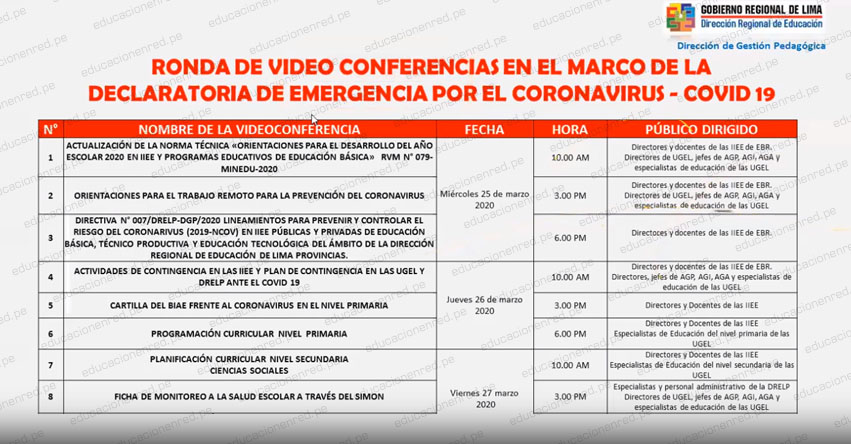 VIDEOCONFERENCIA: Actualización de la Norma Técnica R. VM. Nº 079-2020-MINEDU VIDEOCONFERENCIA: Actualización de la Norma Técnica R. VM. Nº 079-2020-MINEDU
