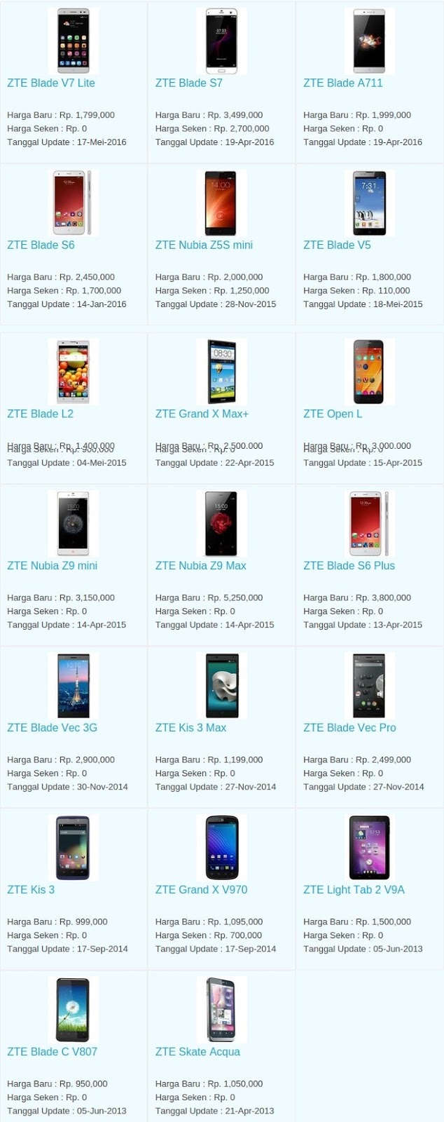 Daftar Harga Hp Terbaru ZTE Juni 2016 Daftar Harga Hp Terbaru ZTE Juni 2016