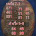 สรุปเลขเด็ดบน-ล่าง (ครบชุด) งวดวันที่ 1/04/59 เฮงๆ รวยๆ