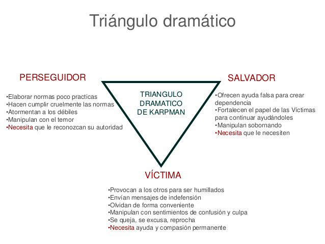 Mejorar relaciones interpersonales