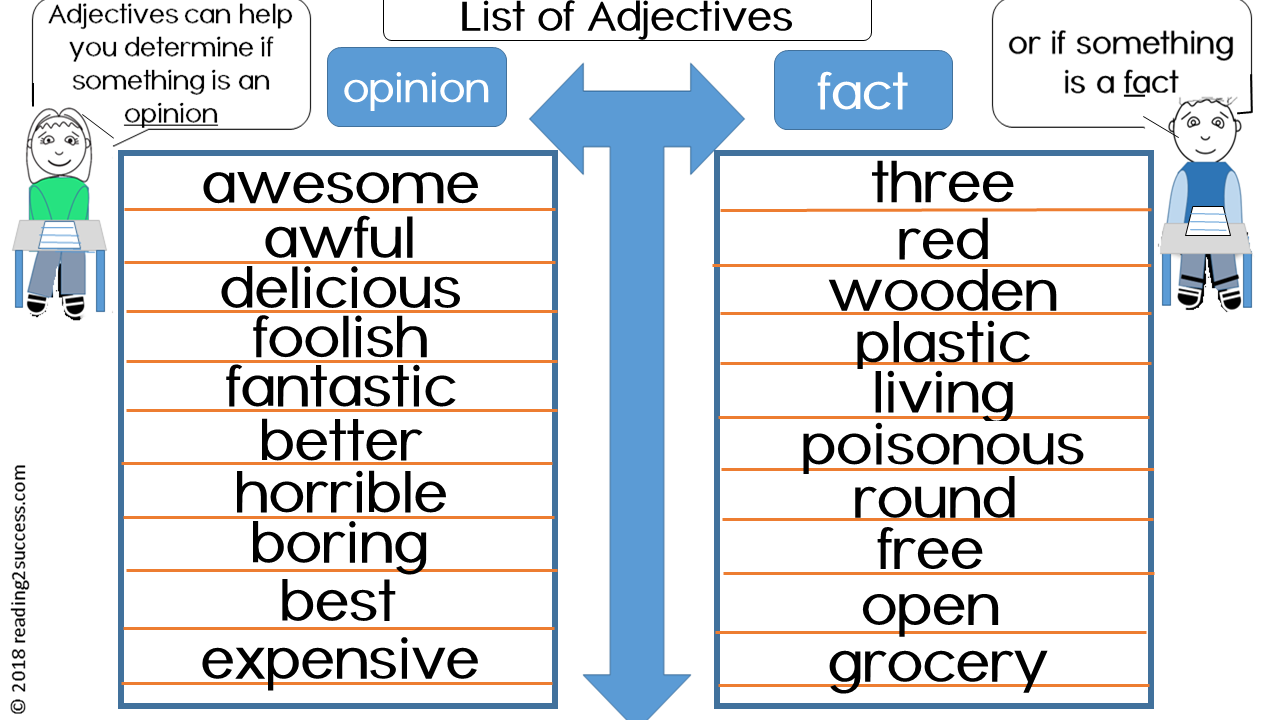 Noun и adjective правило. Verb noun adjective таблица. Help adjective. Adjective infinitive. Look, seem, sound, smell, taste с наречиями примеры.