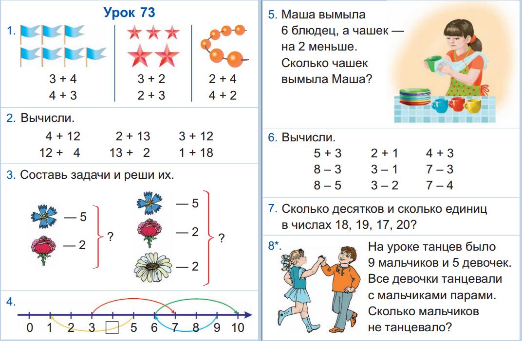 сложение 1 класс конспект. компоненты при сложении и вычитании 2 класс. таблица сложения и вычитания с числом 3. взаимосвязь между компонентами сложения 1 класс. задания для первого класса математика.