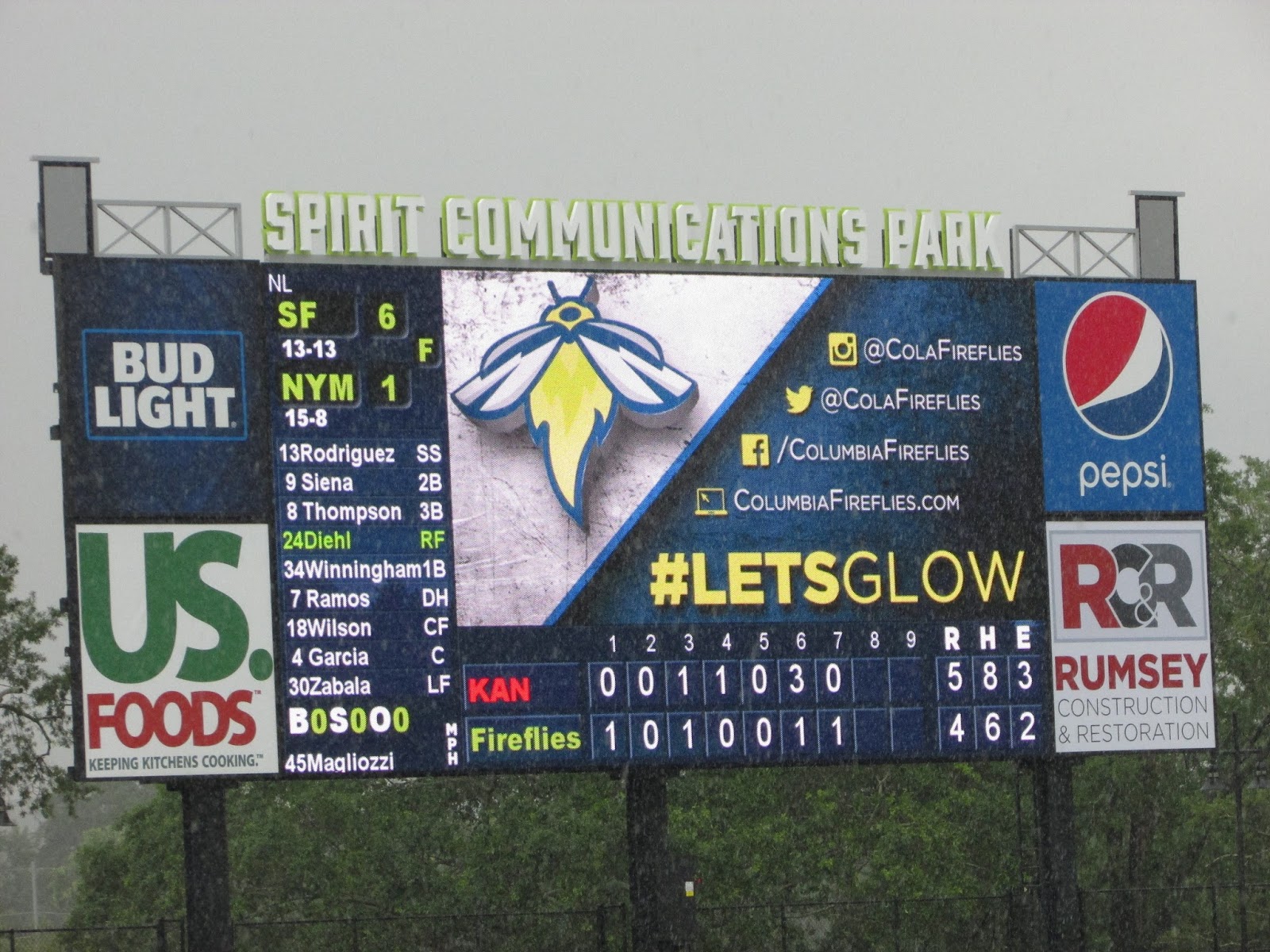 Minor League Matters The Columbia Fireflies