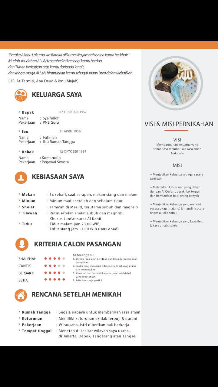 Contoh Daftar Riwayat Hidup Untuk Taaruf