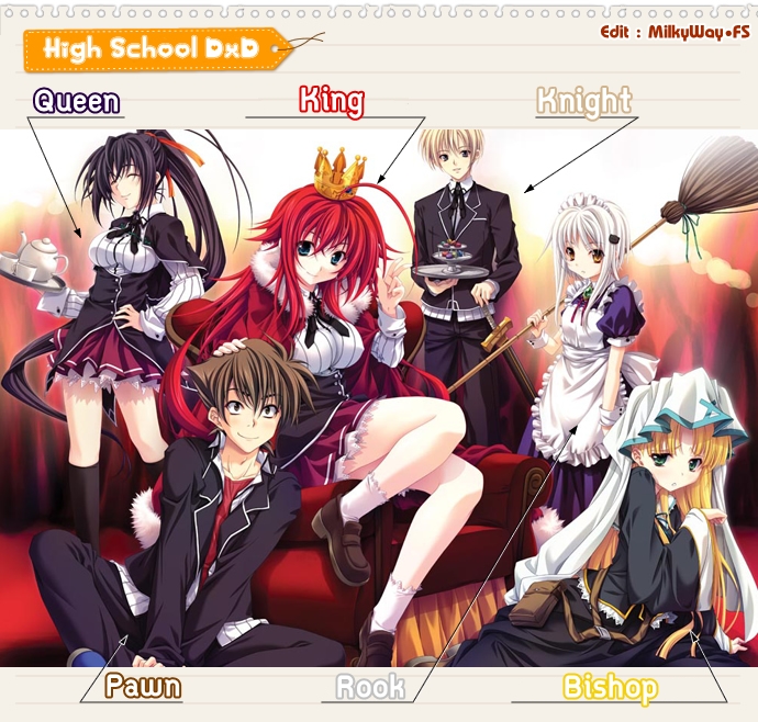 มหาเทพอีกา: High School DxD ตอนที่ 1 - High School Dxd Season 1 Ep 8