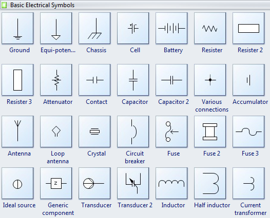ELECTRICAL LIVE: BASIC ELECTRICAL SYMBOLS