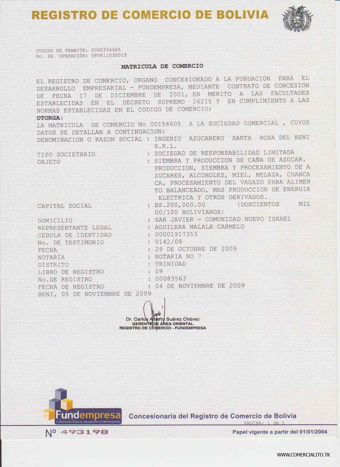 Consejos diarios de comercio binario