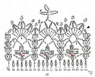 Crochetpedia: Random Object Crochet Appliques