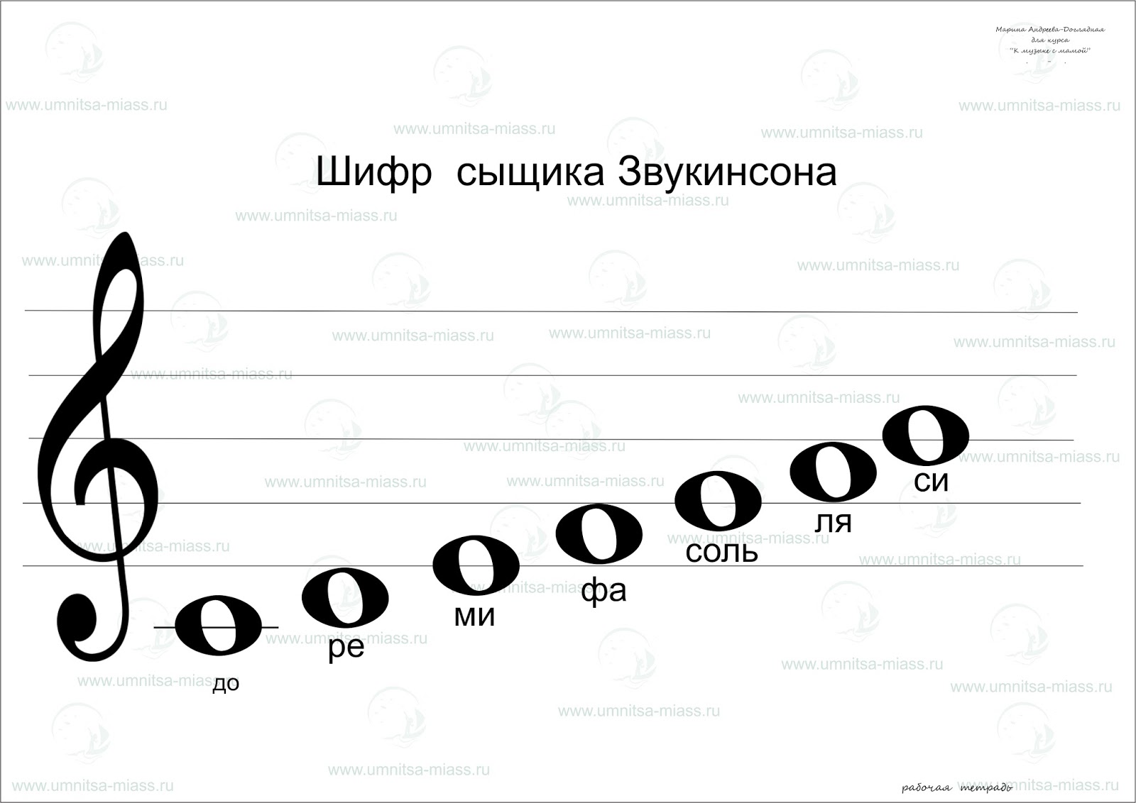 Нота ре картинка для детей