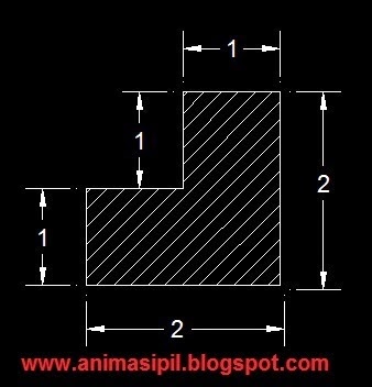 File Tambahan Autocad Menghitung Luasan