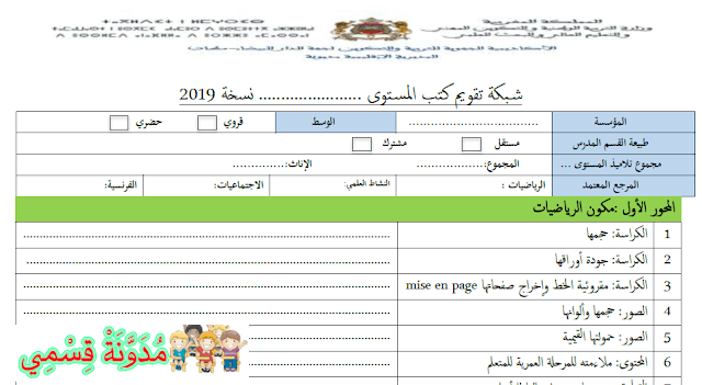 جداول الملاحظات و الشبكات الخاصة بالكتب الدراسية لمواد المنهاج المنقح للسنتين الثالثة و الرابعة