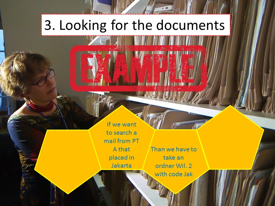 GEOGRAPHIC FILING SYSTEM....Part II