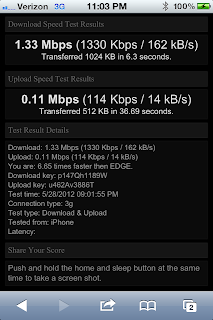 unthrottled iphone test Results: 1.33 MBps Download/.11 MBps Upload