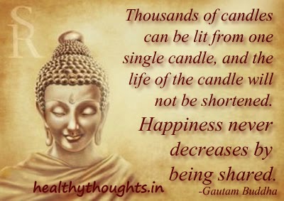 Positive Thinking: Gautam Buddha Quotes