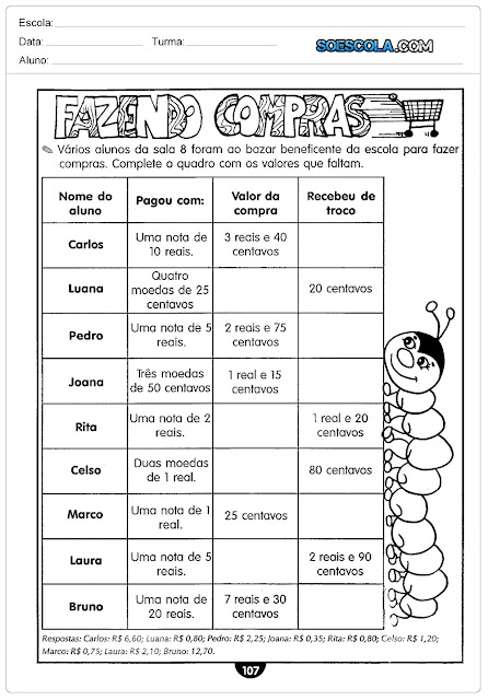 TRABALHANDO EM SALA DE AULA COM DINHEIRO TRABALHANDO EM SALA DE AULA COM DINHEIRO