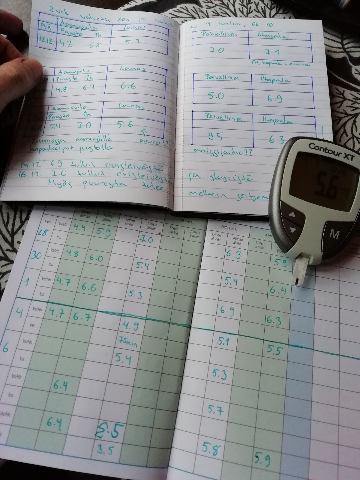 raskausdiabetes vauvan koko
