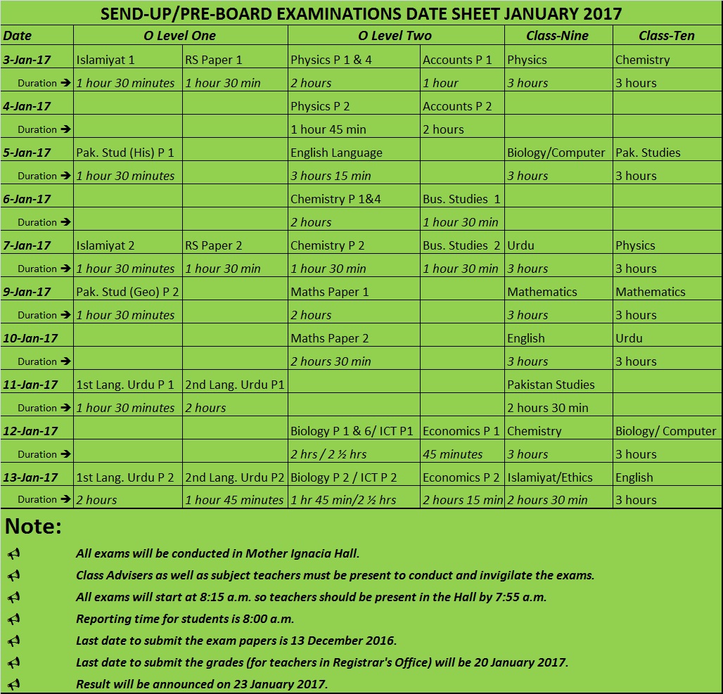 essay on family tree xml schema