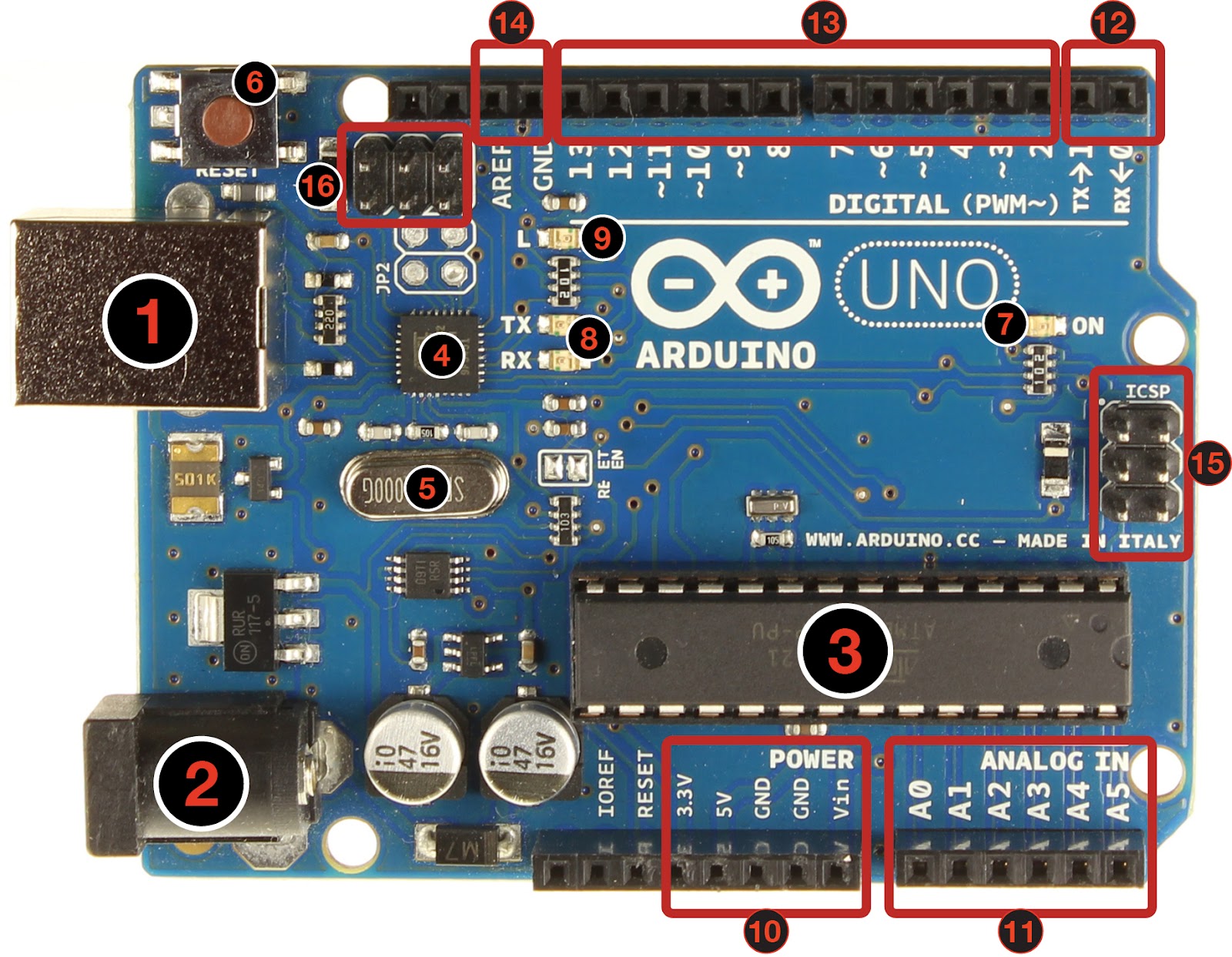 creativeC0d3r: Introduction to Arduino Part 1