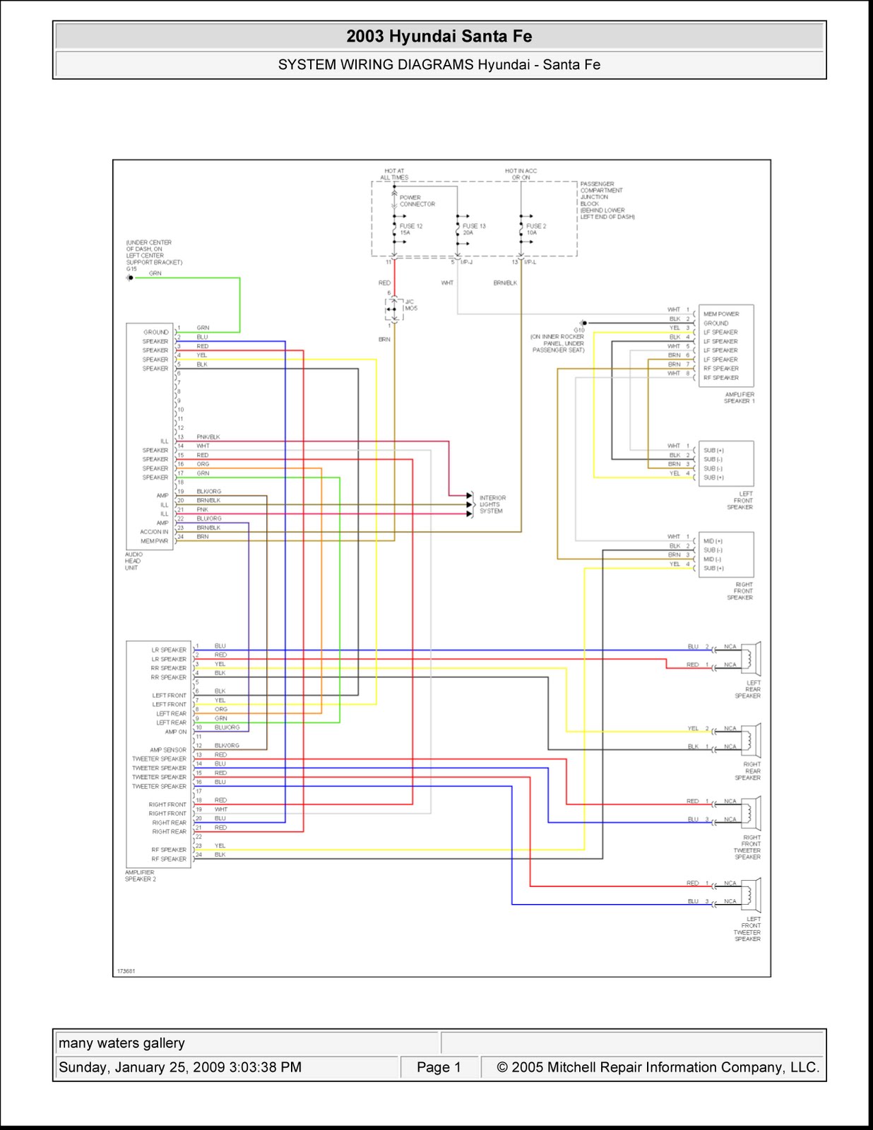 2006 Hyundai Santa Fe Stereo Wiring Diagram