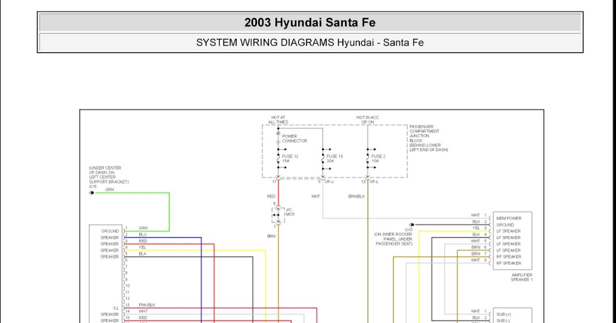 2003 Hyundai Sonata Stereo Wiring Diagram - Database - Wiring Diagram