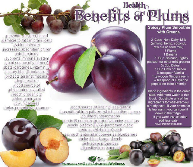 E2Eprofessional Health Benefits of Plums