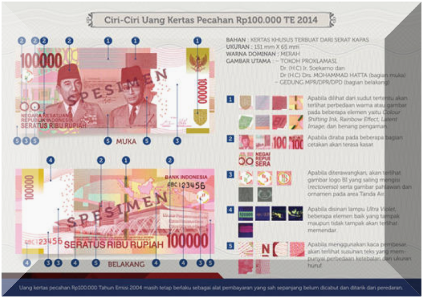 Ciri - Ciri Uang NKRI Baru ( 2014 ) Rp.100.000