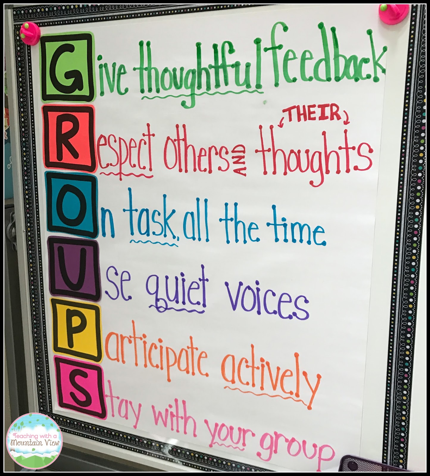 Teaching With a Mountain View GROUPS Acronym