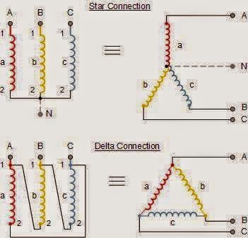 Star & Delta Connections - EEE COMMUNITY