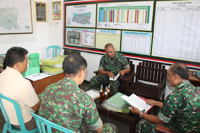 TIM DALPROG SAMBANGI KODIM SRAGEN