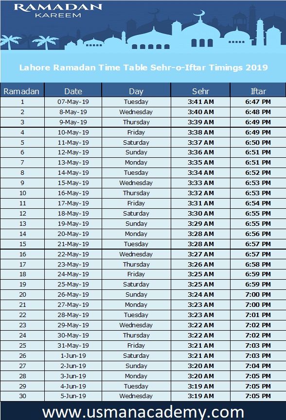 Lahore Ramadan Timings 2020 Calendar Lahore Ramazan Seher ... Lahore Ramadan Timings 2020 Calendar Lahore Ramazan Seher ...