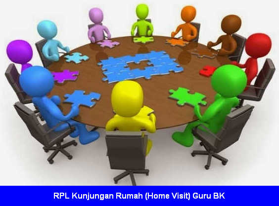 RPL Kunjungan Rumah (Home Visit) Guru BK RPL Kunjungan Rumah (Home Visit) Guru BK