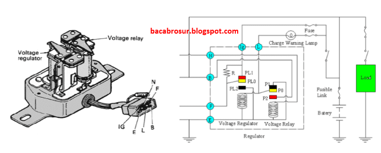 terminal pada voltage regulator alternator konvensional