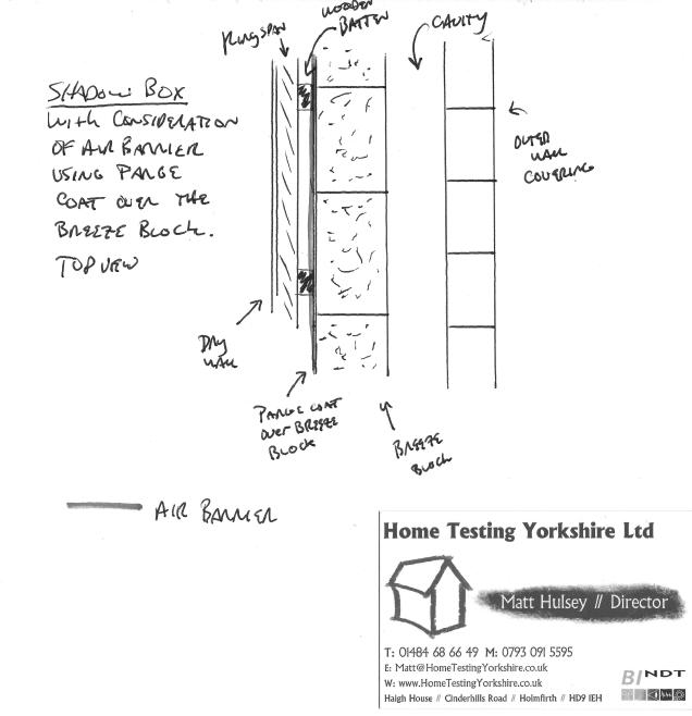 Air Tightness Testing Top Tips Shadow Boxes The wrong way and the