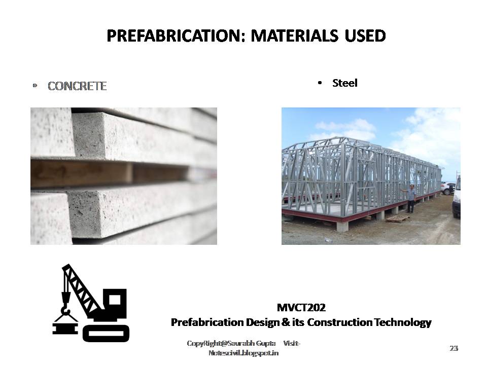 Building Material By Rangwala Pdf Files