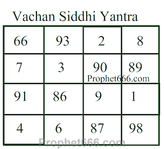 Vachan Siddhi Yantra for Making a Given Promise come true