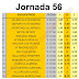 J56 Cuotas de las casas de apuestas